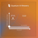 Noisy Intermediate Scale Quantum